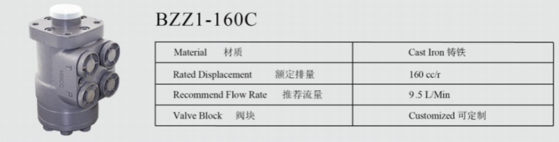 BZZ1-160C系列液壓轉向器